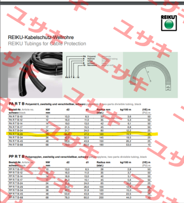 PARTB-29 REIKU