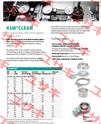 Kub Clean  Rembe