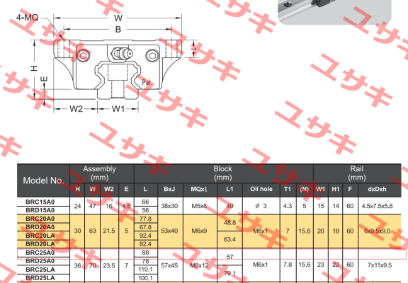 BRC25AO ABBA Linear Tech