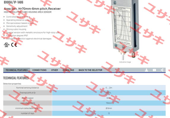 BX80A/1P-1A86 Micro Detectors / Diell