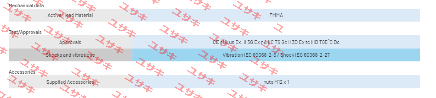 DM3/0N-1HAN Micro Detectors / Diell