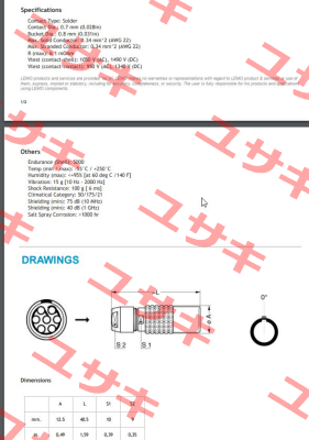 PHG.1B.307.CLLD52 Lemo