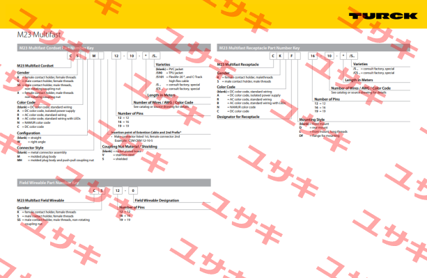 CKM19-19-6 Turck