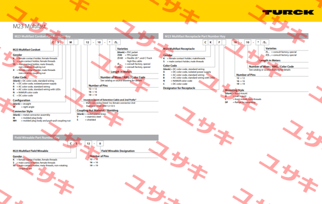 CSWM-CKM12-12-7/S101 Turck