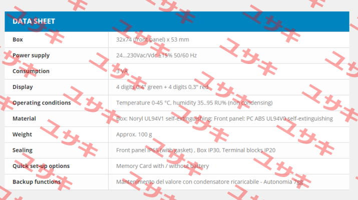 TCT101-2ABC  Pixsys