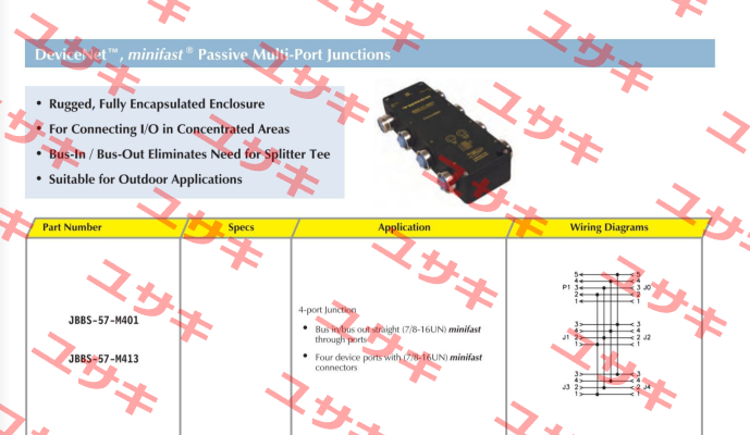 JBBS-57-M401 Turck