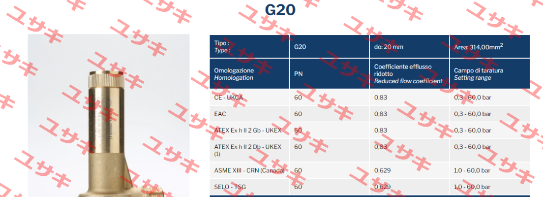 G20 Nuova General Instruments