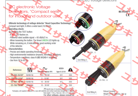 CC-765-10/36-C Catu